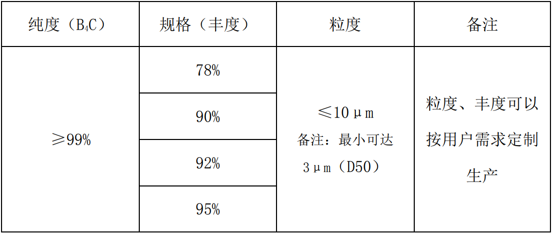 1716877647495846.png image.png